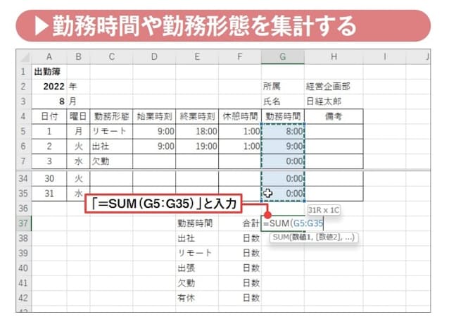 図28 G37セルに「=SUM(G5:G35)」と入力する。画面分割してセルをクリックすると入力しやすい。「=SUM(」と入力したらG5セルをクリックし、さらに「Shift」キーを押しながらG35セルをクリック。「Enter」キーで確定する。末尾の「)」は自動補完してくれる