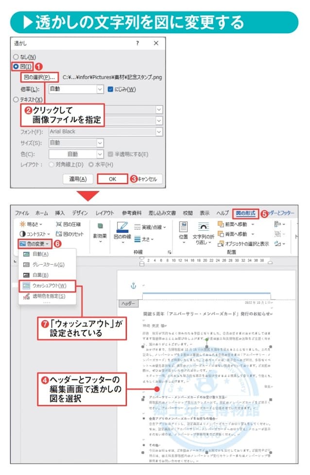 図9 図3左の要領で「透かし」ダイアログボックスを開く。「図」を選択して「図の選択」ボタンをクリックし、透かしにする画像ファイルを指定する(1、2)。「OK」ボタンをクリックすると(3)、透かしが画像ファイルの図に変わる。図6左の要領でヘッダーとフッターの編集画面に切り替え、図の透かしをクリックで選択する(4)。「図の形式」タブの「色の変更」メニューを開くと、図に「ウォッシュアウト」が設定されているのがわかる(5〜7)