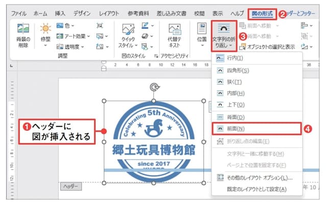 図11 ヘッダーのカーソル位置に画像ファイルの図が挿入される(1)。「図の形式」タブの「文字列の折り返し」から「前面」を選ぶ(2〜4)。これで図は文書内の好きな位置に移動できるようになる