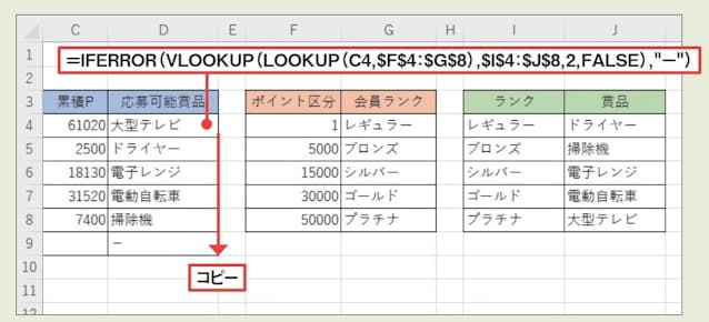 図4 図3の数式では、累積ポイントが未入力の場合はエラー値「#N/A」が表示されてしまうため、やはりIFERROR関数と組み合わせた。この数式もやや長くて複雑なので、さらに別の方法も考えてみよう