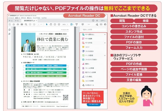 図1 PDF操作の定番アプリ「Acrobat Reader DC」には、閲覧以外にもコメントの書き込みやフォーム入力など、便利な機能が備わっている。メニューにあるのに使えない機能は、ほかのフリーソフトやウェブサービスで補える。目的ごとに賢く使い分けよう