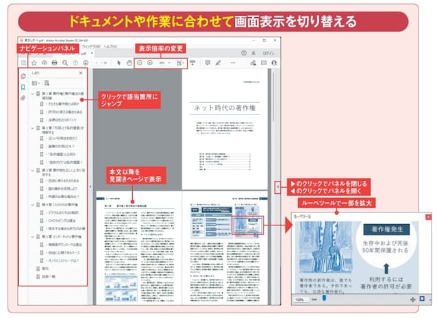 図1 Acrobat Reader DCの画面は、状況に応じてカスタマイズするのがお勧め。ページ数の多いレポートを見開きページで雑誌風に表示したり、しおりを目次として表示したりもできる。画面を広く使いたい場合はツールパネルを非表示にするとよい。三角の開閉ボタンや「Shift」＋「F4」キーで切り替えられる。ページを縮小表示しているときは、「ルーペツール」など一部を拡大表示する機能も便利だ