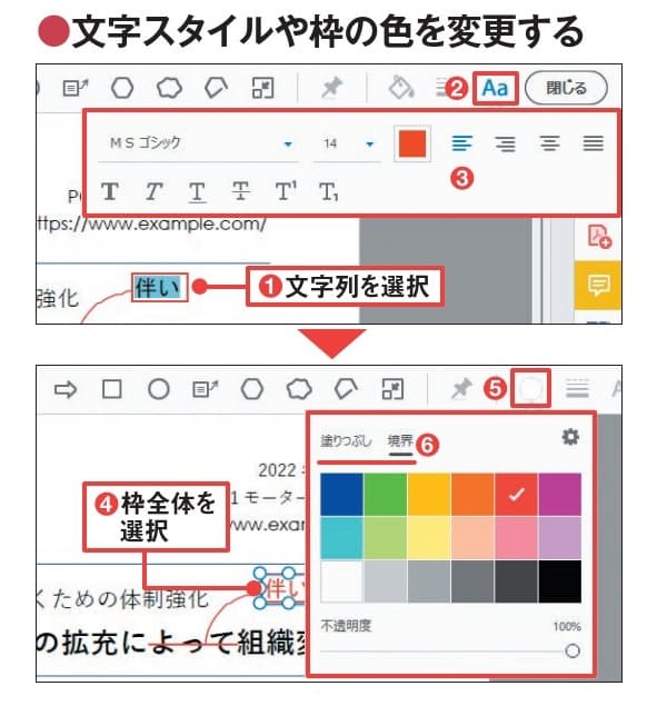 図4 フォント、文字サイズ、文字色などを変更するときは文字列を選択して「選択したテキストのプロパティを設 定または変更」をクリックし、表示される画面で設定する(1〜3)。枠線や内部の色を変 更するときは枠全体を選択して「色を変更」をクリックし、表示される画面の「塗りつぶし」または「境界」のパレットで色を選ぶ(4〜6)
