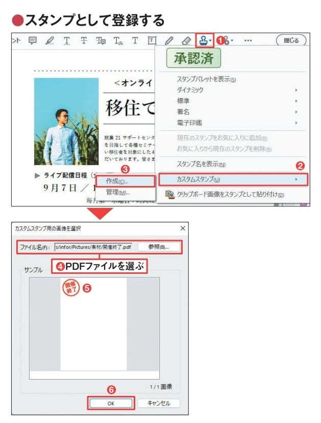 図3 「コメント」ツールバーの「スタンプを追加」メニューを開き、「カスタムスタンプ」サブメニューから「作成」を選ぶ(1〜3)。表示される画面で「参照」をクリックし、続いて表示される画面でスタンプに登録するPDFファイルを選ぶ(4)。「サンプル」欄に画像が表示されたのを確認して「OK」ボタンをクリック する(5、6)