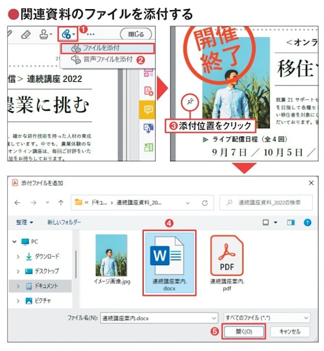 図7 「新規添付ファイルを追加」メニューから「ファイルを添付」を選び、添付位置をクリックする(1〜3)。表示される画面で添付するファイル(ここではWordの文書ファイル)を選び、「開く」ボタンをクリックする(4、5)