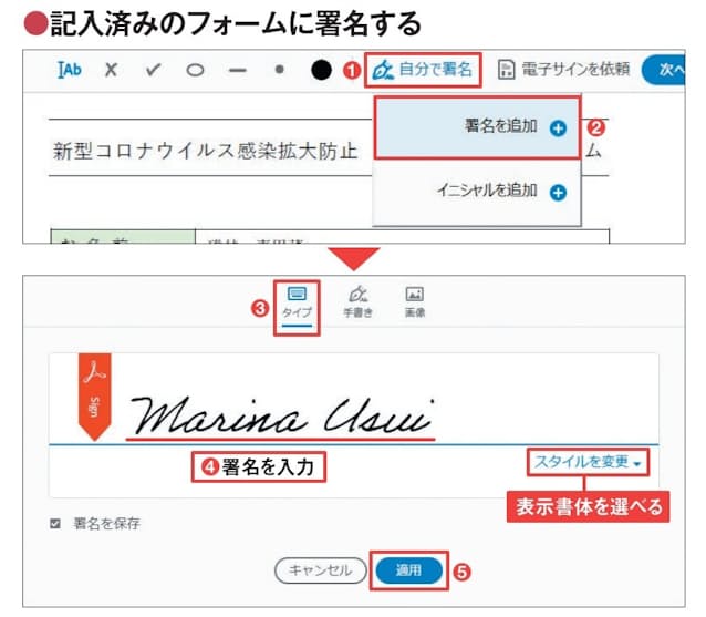 図9 　「自分で署名」メニューから「署名を追加」を選択（1、2）。表示される画面の「タイプ」パネルで、キーボードから署名を入力する（3、4）。ここではローマ字の署名にしたが日本語でもよい。表示書体は「スタイルを変更」メニューから選べる。最後に「適用」ボタンをクリックする（5）