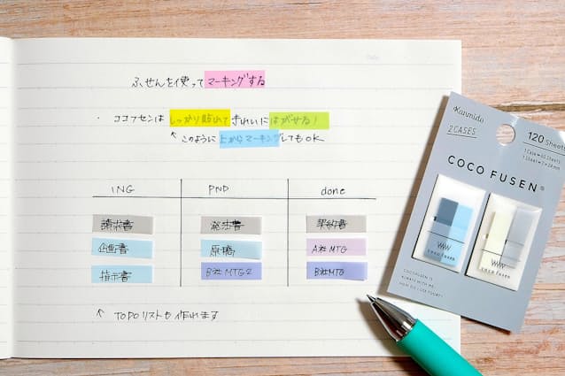 ふせんに書き込めば、TODOリストもこんなふうに作れます