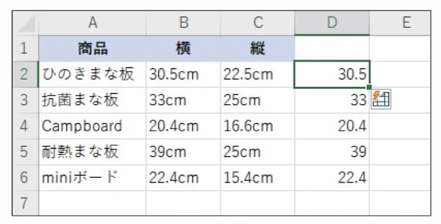 図4 うまくいった。複数列をまとめて処理できないので、「縦」のサイズは別途同様に処理する