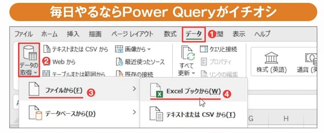 図7　別の新規ブックを開き、「データ」タブの「データの取得」から「ファイルから」→「Excelブックから」を選択（1〜4）。開く画面で変換前のExcelファイルを選んで「インポート」を押す