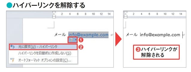図4 自動設定の直後は「BackSpace」キーや「元に戻す」ボタンでハイパーリンクを解除できる。ハイパーリンクの下線先頭にあるバーにポインターを合わせると表示される「オートコレクトのオプション」ボタンをクリックし、メニューから「元に戻す」を選んでもよい(1〜3)