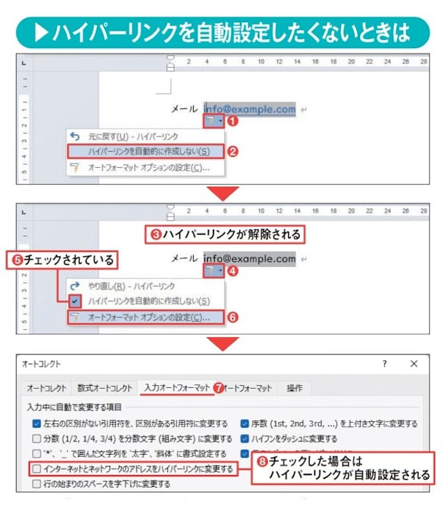 図6 「オートコレクトのオプション」メニューから「ハイパーリンクを自動的に作成しない」を選ぶ(1、2)。これでハイパーリンクが解除される(3)。また「ハイパーリンクを自動的に作成しない」がチェックされ、次回からは自動設定されない(4、5)。メニューから「オートフォーマットオプションの設定」を選ぶと「オートコレクト」ダイアログボックスが開き、「入力オートフォーマット」タブで設定を確認できる(6〜8)(「オートコレクト」ダイアログボックスは、「ファイル」タブの「オプション」から開くこともできる。「Wordのオプション」画面の「文章校正」パネルで「オートコレクトのオプション」ボタンをクリックすればよい)