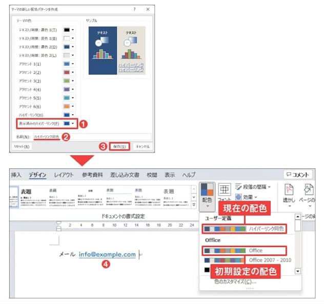 図 15 「表示済みのハイパーリンク」の色メニューを開き、「ハイパーリンク」と同じ色を選ぶ(1)。「名前」欄に配色名(ここでは「ハイパーリンク同色」)を入力し、「保存」ボタンをクリックする(2、3)。表示済みのハイパーリンクが表示前のハイパーリンクと同じ色になる(4)。「配色」メニューの「ユーザー定義」欄には「ハイパーリンク同色」の配色が表示される。元に戻したいときは「配色」メニューから「Office」を選ぶd(作成した配色パターンはWordに保存され、ほかの文書にも適用できる)