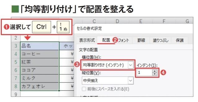 図2　範囲選択して「セルの書式設定」画面を開き（1）、「配置」タブの「横位置」を「均等割り付け（インデント）」にして左右のインデントを指定する（2〜4）。これで図1下のようになる