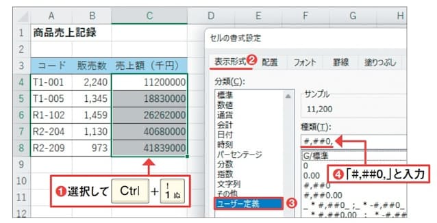 図12 セルの値はそのままに、表示形式で桁数を変えるとよい。当該セル範囲を選択して「セルの書式設定」画面を開き(1)、「表示形式」タブの左側で「ユーザー定義」を選択(2、3)。「種類」欄に半角で「#,##0,」と入力して(4)、画面下の「OK」を押す。百万円単位にするときは「#,##0,,」と入力する