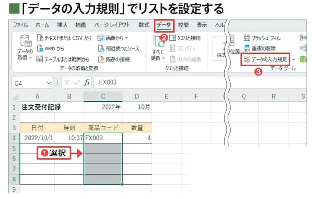 図2 対象セル範囲を選択して「データ」タブの「データの入力規則」をクリック(1〜3)