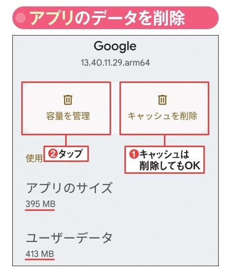 図3 「キャッシュを削除」を押してアプリが作成したキャッシュデータを削除する(1)。左側に「容量を管理」と表示されている場合は、これをタップする(2)
