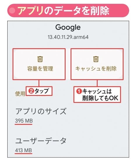 図3　「キャッシュを削除」を押してアプリが作成したキャッシュデータを削除する（1）。左側に「容量を管理」と表示されている場合は、これをタップする（2）