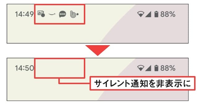 図5　ホーム画面のステータスバーにサイレント通知のアイコンも表示されてしまうのは邪魔だ。サイレント通知のアイコンは表示しないようにしたい