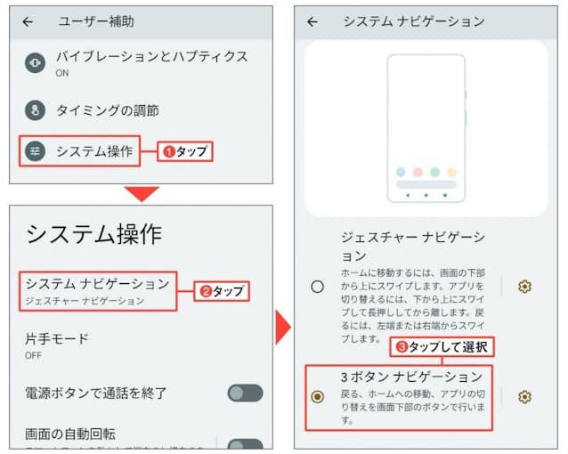 図2　「設定」→「ユーザー補助」を開いて「システム操作」をタップ（1）。「システムナビゲーション」を開く（2）。開いた画面で「3ボタンナビゲーション」を選ぶ（3）