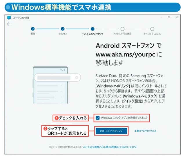 図2 Windowsが標準で備える「スマートフォン連携」アプリを起動し、画面の指示に従って進む。スマホ側にも図3のアプリをインストールしておく。準備ができたら「Windowsにリンクアプリの・・・」にチェックを入れ(1)、「QRコードでペアリング」をクリック(2)