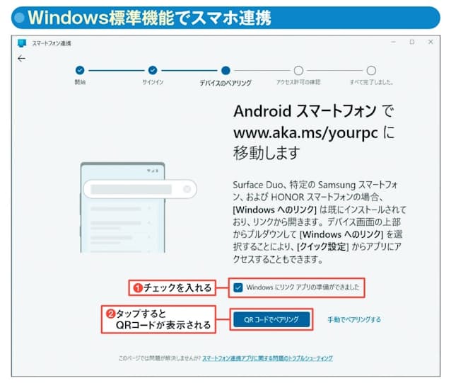 図2 Windowsが標準で備える「スマートフォン連携」アプリを起動し、画面の指示に従って進む。スマホ側にも図3のアプリをインストールしておく。準備ができたら「Windowsにリンクアプリの･･･」にチェックを入れ（1）、「QRコードでペアリング」をクリック（2）