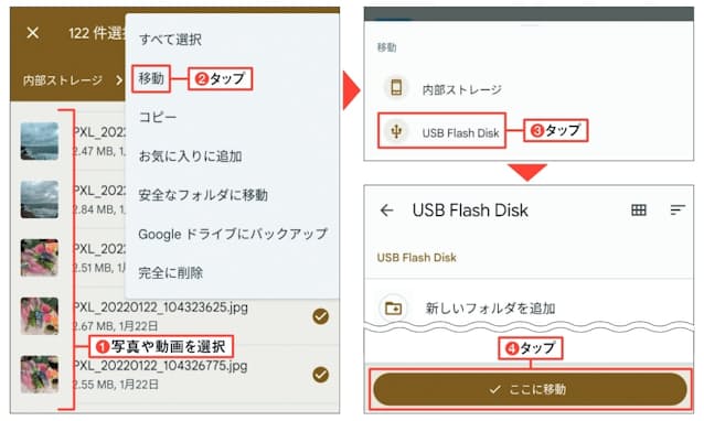 図9 パソコンに移したい写真や動画を選択。最初のファイルを長押しして選択したら、ほかのファイルはタップするだけで次々と選択できる(1)。画面右上の縦3点のボタンを押して開いたメニューから「移動」を選ぶ(2)。「USB Flash Disk」をタップして(3)、「ここに移動」を押す(4)。新しいフォルダーを作成してその中に移動することもできる