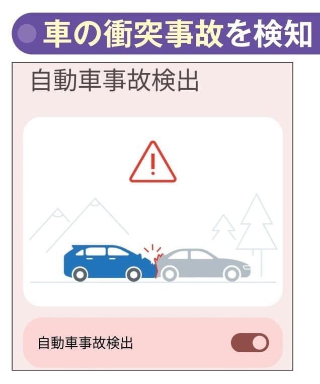 図11 「Pixel」は自動車事故も検知する。事故の際 、スマホがユーザーに助けが必要かを尋ねてくる。応答がないと119番に発信して現在地を伝える