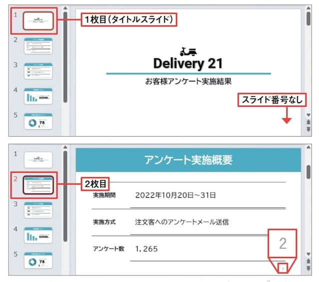 図5 1枚目のタイトルスライドにはスライド番号が表示されず、2枚目以降の右下にスライド番号が表示されることを確認。なお、スライド番号が表示される位置は、スライドに適用しているテーマによって異なる