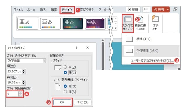 図6 「デザイン」タブの「スライドのサイズ」から「ユーザー設定のスライドのサイズ」を選択(1〜3)。開く画面で「スライド開始番号」を「0」にして「OK」を押す(4、5)