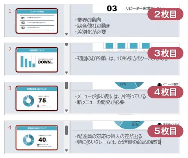 図16 必要に応じて、ほかのスライドのノートにも発表時のメモなどを入力しておく