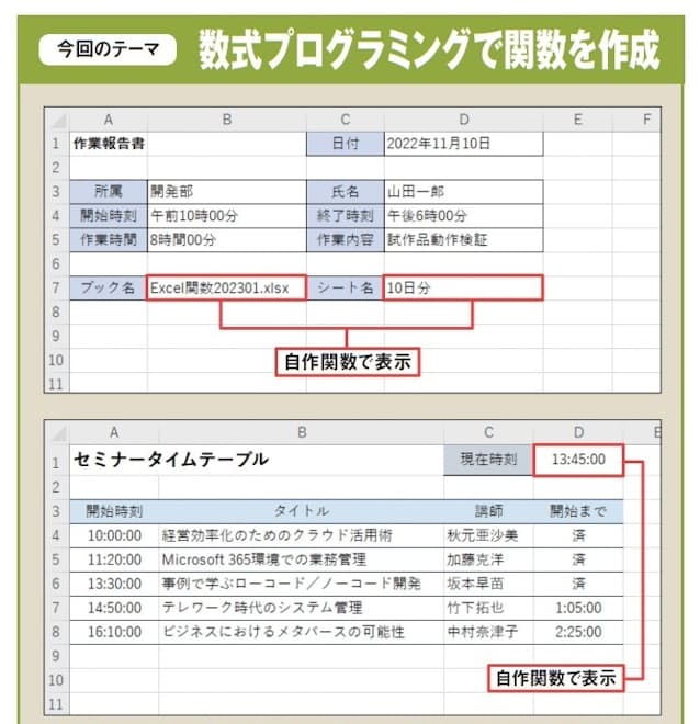 図1　今回は、数式を使って独自の