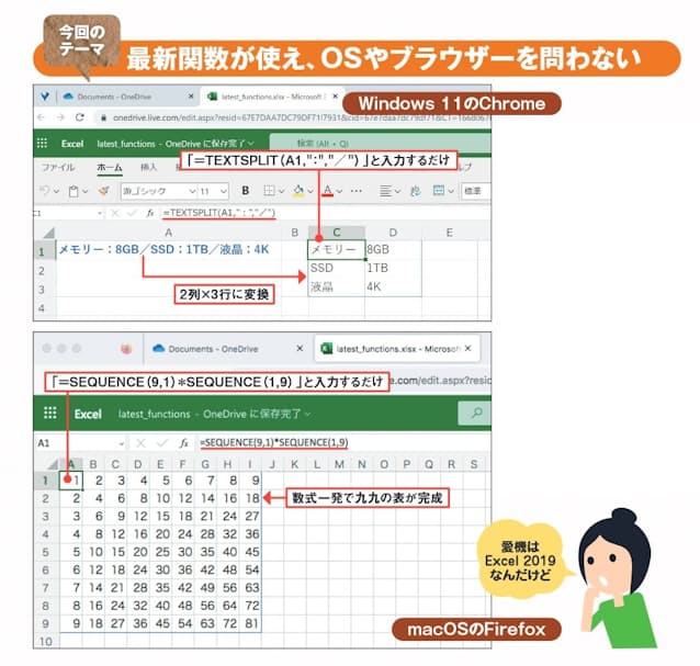 図1　ウェブ版 Excelでは、Microsoft 365などの最新版 Excelと同様の新関数が使える上ではTEXTSPLIT（テキストスプリット）関数を使い、「:」と「/」で項目が区切られた文字列を2列3行の表（動的配列）に変換した。下ではSEQUENCE（シーケンス）関数を使い、九九の表を数式一発で作成。いずれの関数も旧版 Excel では使えないが、ウェブ版ならOKだ。なお、下の画面はmacOSのFirefox。ウェブ版ならOSやブラウザーの種類を問わずに最新関数や動的配列が使える