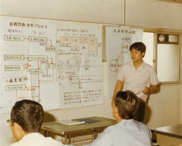 銀行員時代、日本生産性本部で生産管理について学んだ