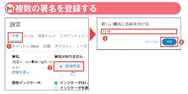 図8 図3上の要領でGmailの設定画面を表示する。「全般」をクリックし、「署名」の「 + 新規作成」を選択する(1、2)。わかりやすい名前を付けて、「作成」を押す(3、4)