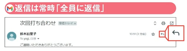 図18 受信メール右上に表示されるのは、通常「返信」ボタンだ。関係者全員に返信するには、下までスクロールして「全員に返信」を選ぶ必要がある