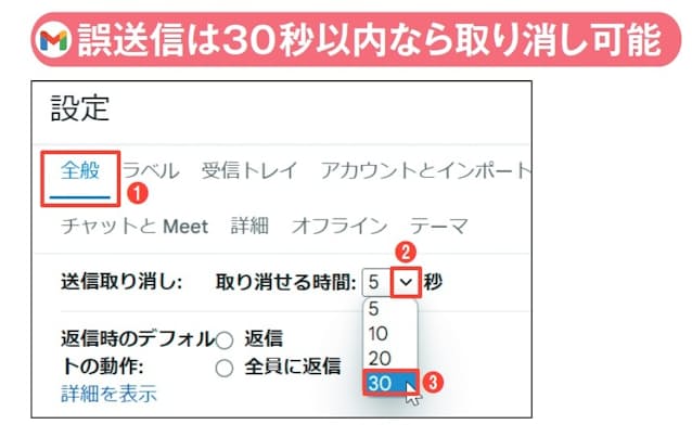 図20 図3の要領でGmailの設定画面を表示する。「全般」タブで「送信取り消し」の「取り消せる時間」を長めに設定する(1〜3)