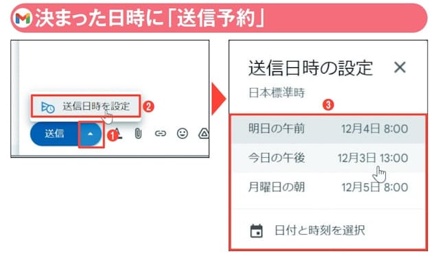 図22　メール作成画面左下にある「送信」の「▼」をクリックし、「送信日時を設定」を選択する（1、2）。送信する日時を指定すると、送信予約が行われる（3）