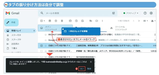 図2　タブの振り分けを変更したいメールを選択し、表示させたいタブまでドラッグする（1）。ウインドウ左下に表示されるメッセージで「はい」を選ぶと、以降は同じ宛先からのメールが指定したタブに分類されるようになる（2）