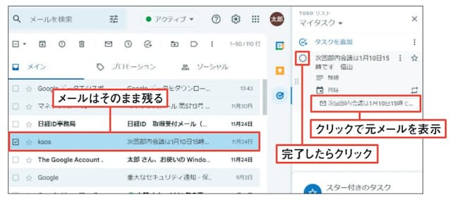 図15 「TODOリスト」が開き、タスクとして登録される。元のメールもそのまま残る。タスクが完了したら、「完了とする」をクリックすれば、タスクリストから消える