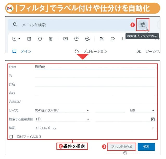 図4　ウインドウ上部の「検索」ボックス右側にある「検索オプションを表示」をクリックする（1）。ラベルを付けたいメールの条件を指定し、「フィルタを作成」をクリックする（2、3）