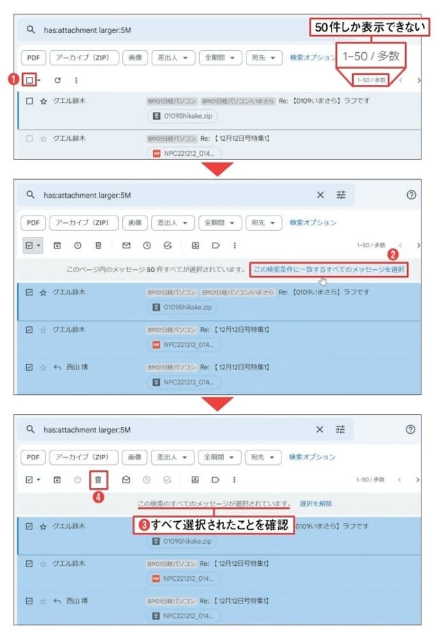 図13 メール選択のチェックボックスにチェックを入れても、表示中の50件しか選択できない(1)。続いて「この検索条件に⋯」をクリックすると、検索結果すべてが選択できるので、まとめて削除も可能だ(2〜4)
