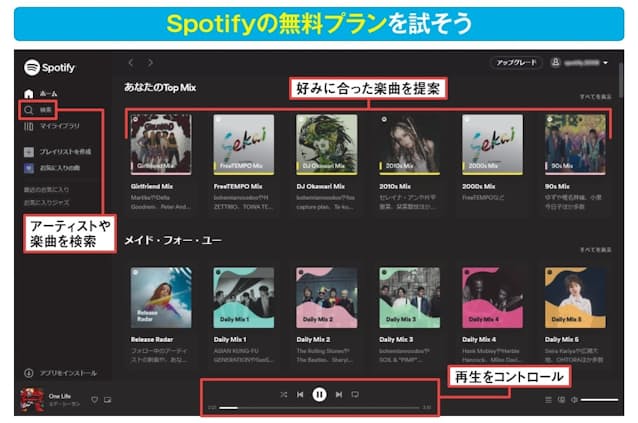 図2 「Spotify(スポティファイ)」の無料プランは、簡単なユーザー登録で利用できる。デスクトップアプリ版とインストール不要のウェブ版がある。画面はウェブ版。画面構成はほぼ同じだが、機能がやや異なる。ウェブ版ならログインしてすぐ聴けるのが魅力