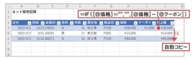 図6 やはりIF関数を使って、同じ行の「価格」列のセルが空白の場合は空白を表示し、そうでなければ「価格」列の金額から、同じ行の「クーポン」列の金額を引く数式を入力する。数式は列全体に自動コピーされる。以下、このテーブルに販売記録のデータを入力しておく