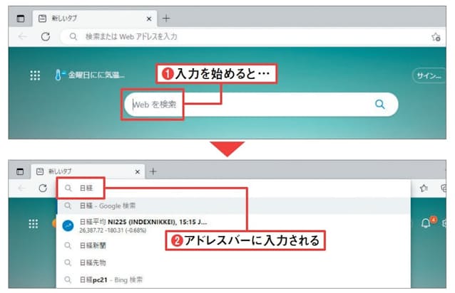 図5 図4の2で「アドレスバー」を選んでおくと、新しいタブにある検索欄にキーワードを入れ始めた途端(1)、カーソルがアドレスバーに移動してそこに文字が入力される(2)。そのまま検索を実行すれば、結果的に図4の1の設定により、Googleで検索が行われる