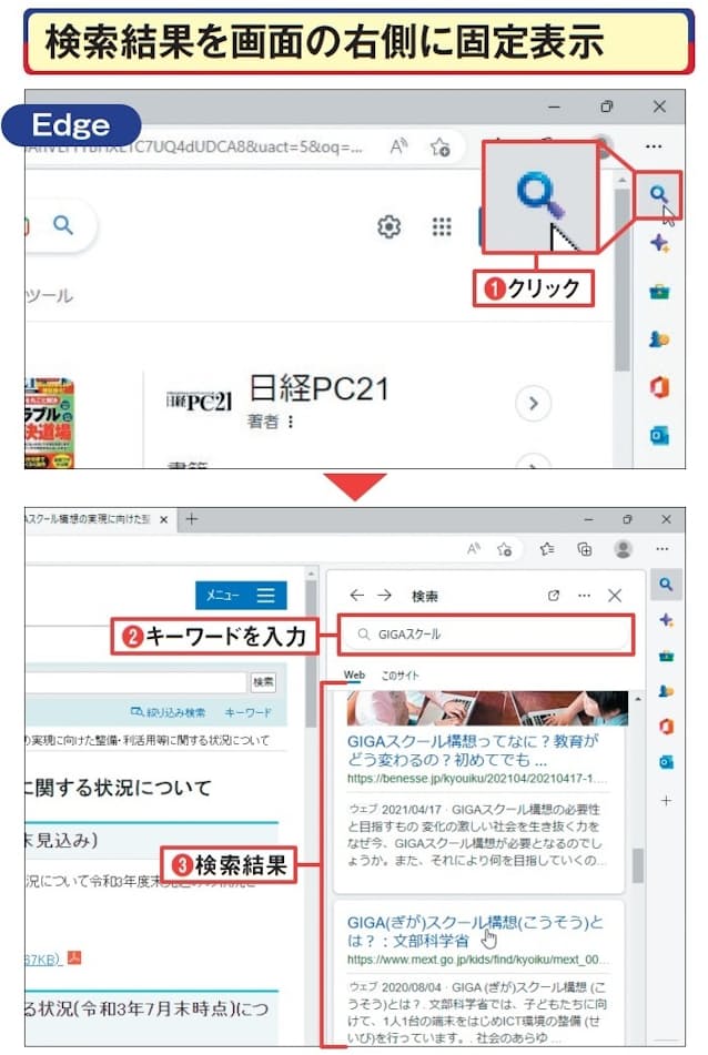図6 Edgeでは、画面右端にあるサイドバーで虫眼鏡の「検索」アイコンを押すと（1）、「検索」ペインが開く。上端の入力欄にキーワードを入力して「Enter」キーを押せば、「検索」ペインの中にBingの検索結果が表示される（2、3）。リンクをクリックすると、左側にページが表示される