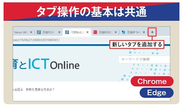 図1 複数のウェブページを「タブ」に分けて表示できるのは両ブラウザーとも同じ。タブの右端にある「+」のクリックで新しいタブを追加できるなど、基本的な操作は共通だ