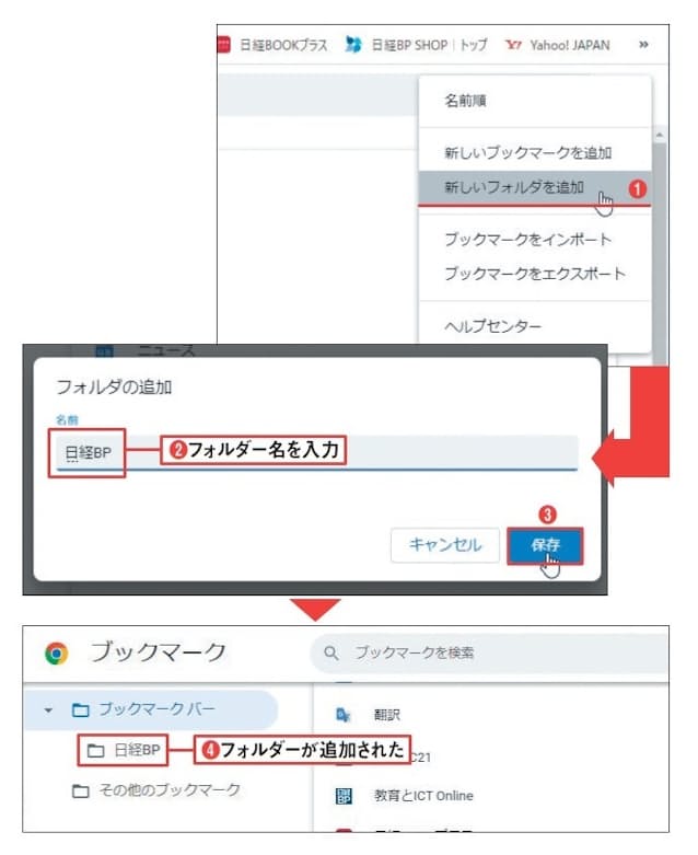 図6 開くメニューで「新しいフォルダを追加」を選択し(1)、適当なフォルダー名を入力(2)。「保存」ボタンをクリックすると(3)、フォルダーが作られる(4)