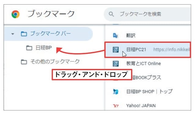 図7 フォルダーにブックマークをまとめるには、右側に並ぶブックマークの名前を左側 にあるフォルダーにドラッグ・アンド・ドロップする
