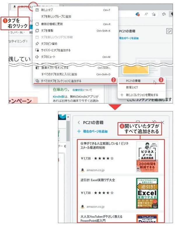 図12 タブを右クリックして(1)、「すべてのタブをコレクションに追加する」を選ぶと(2)、そのとき開いているすべてのタブをまとめてコレクションに追加できる。どのコレクションに追加するかを、サブメニューで選択しよう(3、4)