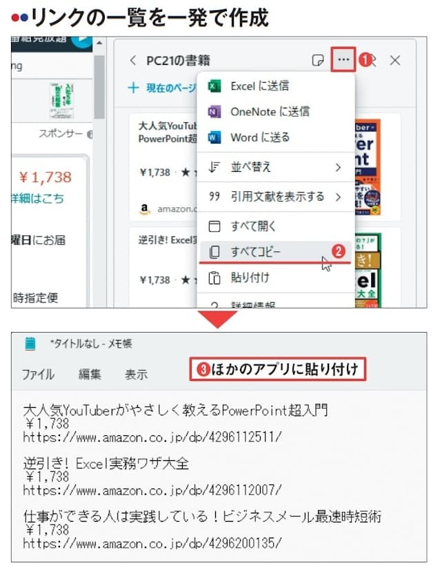 図13 コレクション名の右にある「⋯」をクリックし(1)、メニューから「すべてコピー」を選ぶと(2)、コレクションに含まれるウェブページのリンク集をコピーできる。下はメモ帳に貼り付けたところ(3)。ページのタイトルとURLなどが順番に貼り付けられる